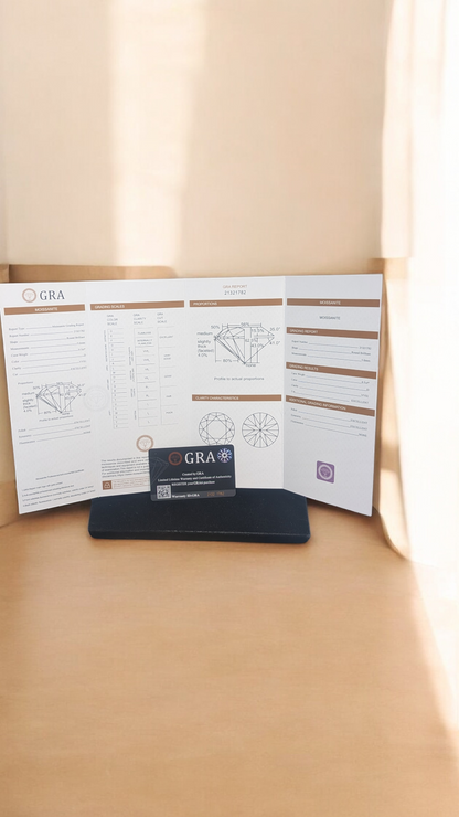 GRA Certified 0.5ct Moissanite Halo Stud Earrings – Sterling Silver